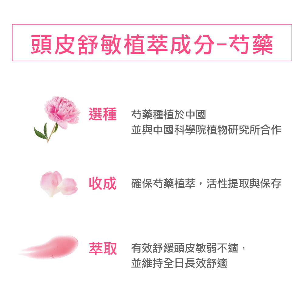 KLORANE蔻蘿蘭 SOS頭皮舒敏精華液 100ml