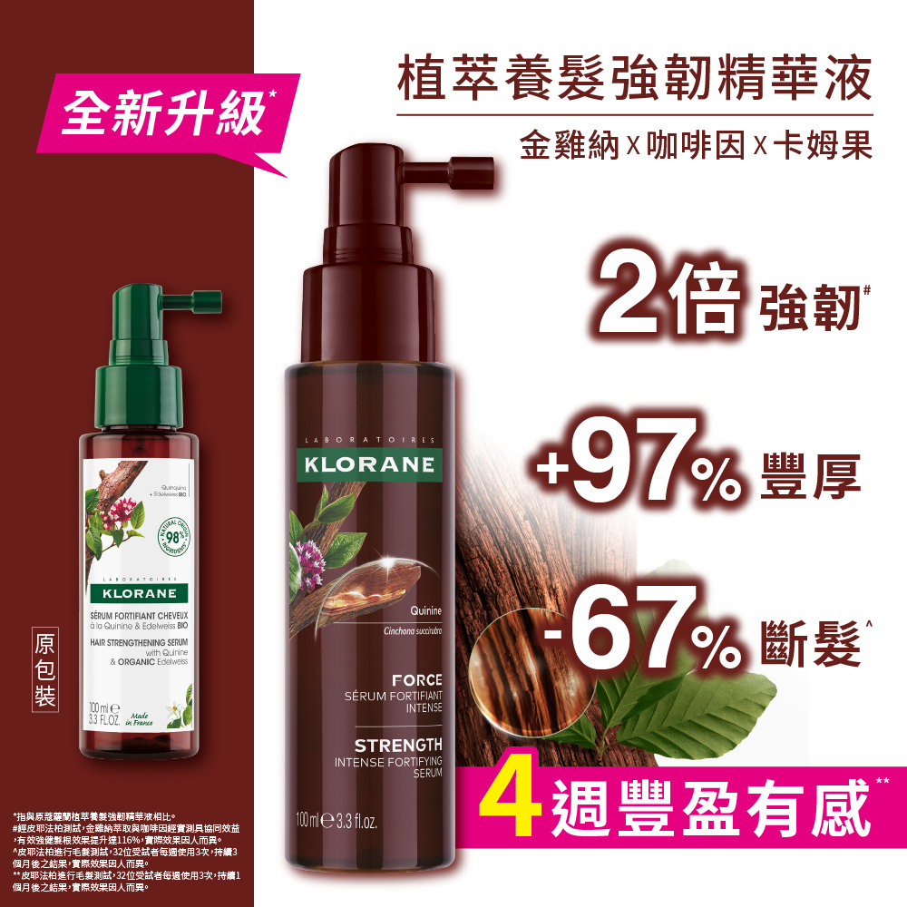 KLORANE蔻蘿蘭 植萃養髮強韌精華液推廣組