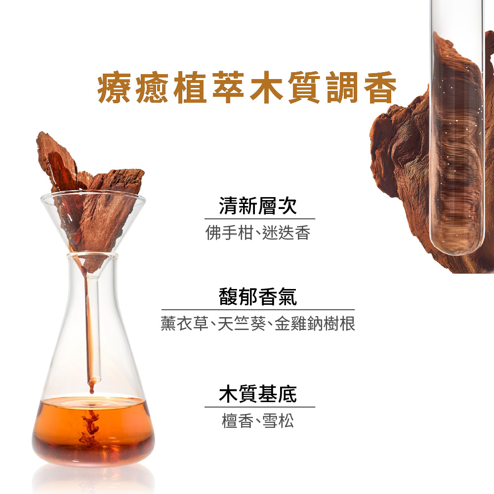 KLORANE蔻蘿蘭 植萃養髮強韌精華液推廣組